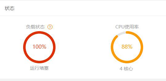 linux服务器CPU、内存占用100%